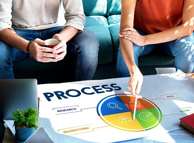 Operational Systems & Workflow Optimization