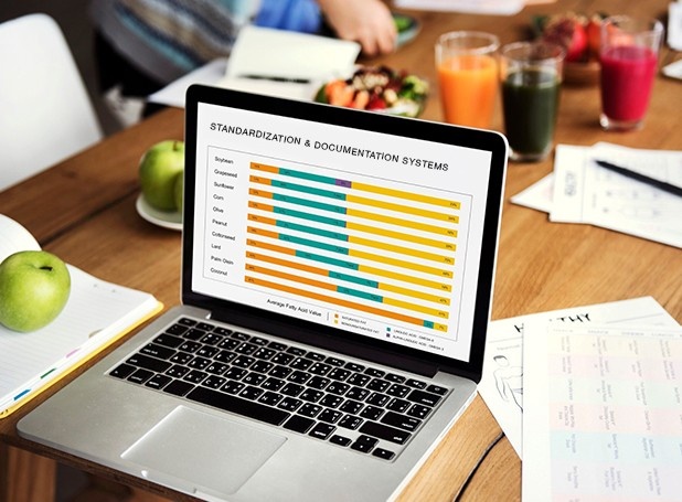 Standardization & Documentation Systems